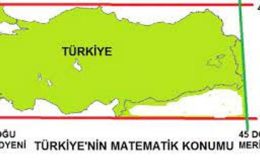 Türkiyenin Matematik Konumu ve Özellikleri